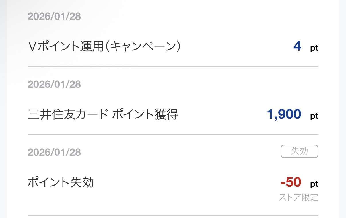 Vポイントの獲得明細。合計20,000円分のチャージに対して1,900ポイントが付与されている